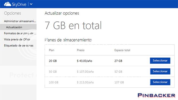 Sincronizacion